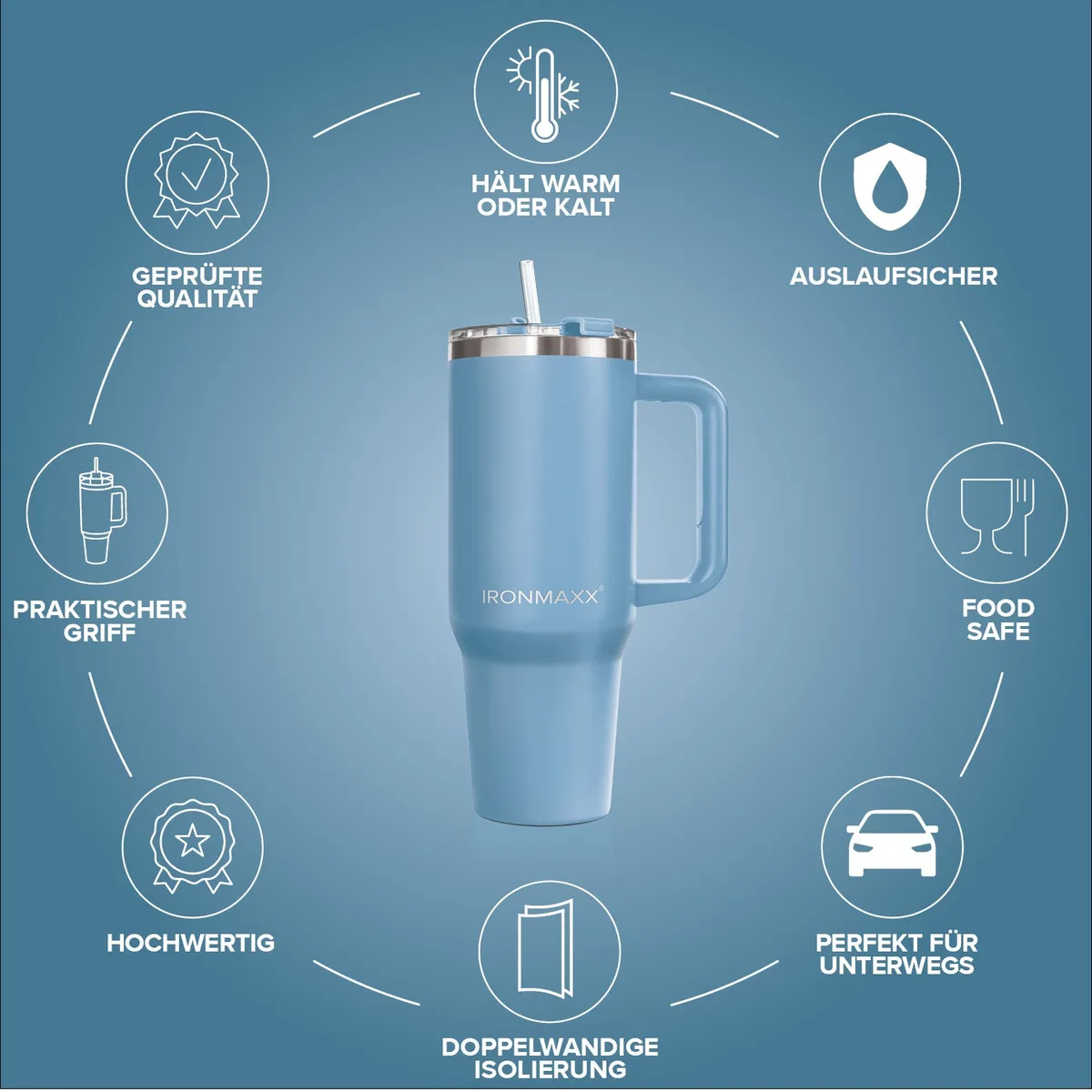 IronMaxx Cup V3.0 (1200ml) - Ice Blue – Bild 7