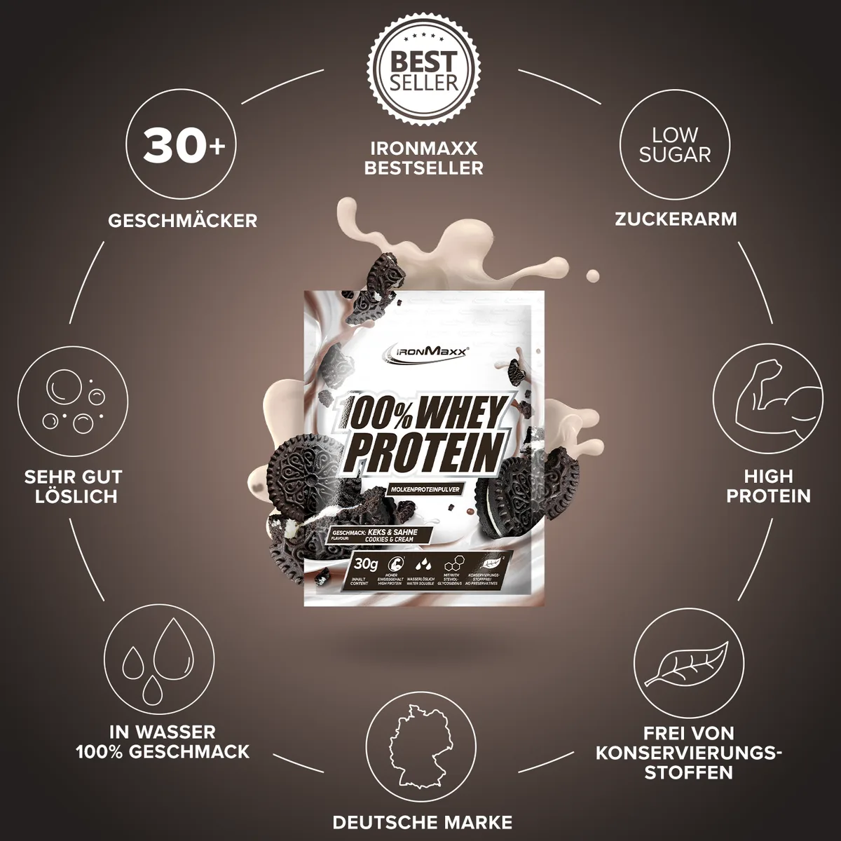 100% Whey Protein (10x30g) - Cookies & Cream – Bild 5
