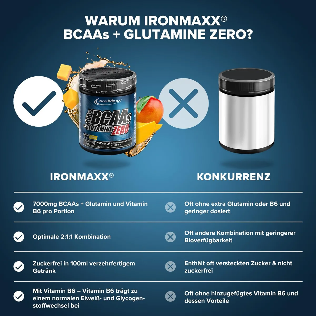 IronMaxx 100% BCAAs + Glutamine Zero - Mango 500g | veganes & zuckerfreies Aminosäuren Pulver mit Vitamin B6 | 6000 mg BCAA´s und 1000 mg Glutamin pro Portion – Bild 3