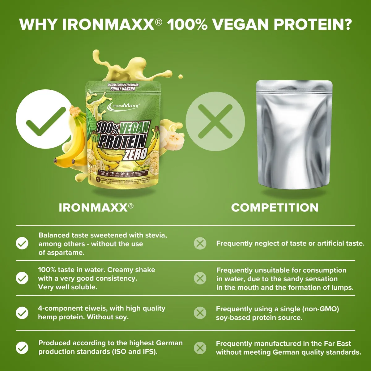 100% Vegan Protein Zero (500g) - Sunny Banana – Bild 8