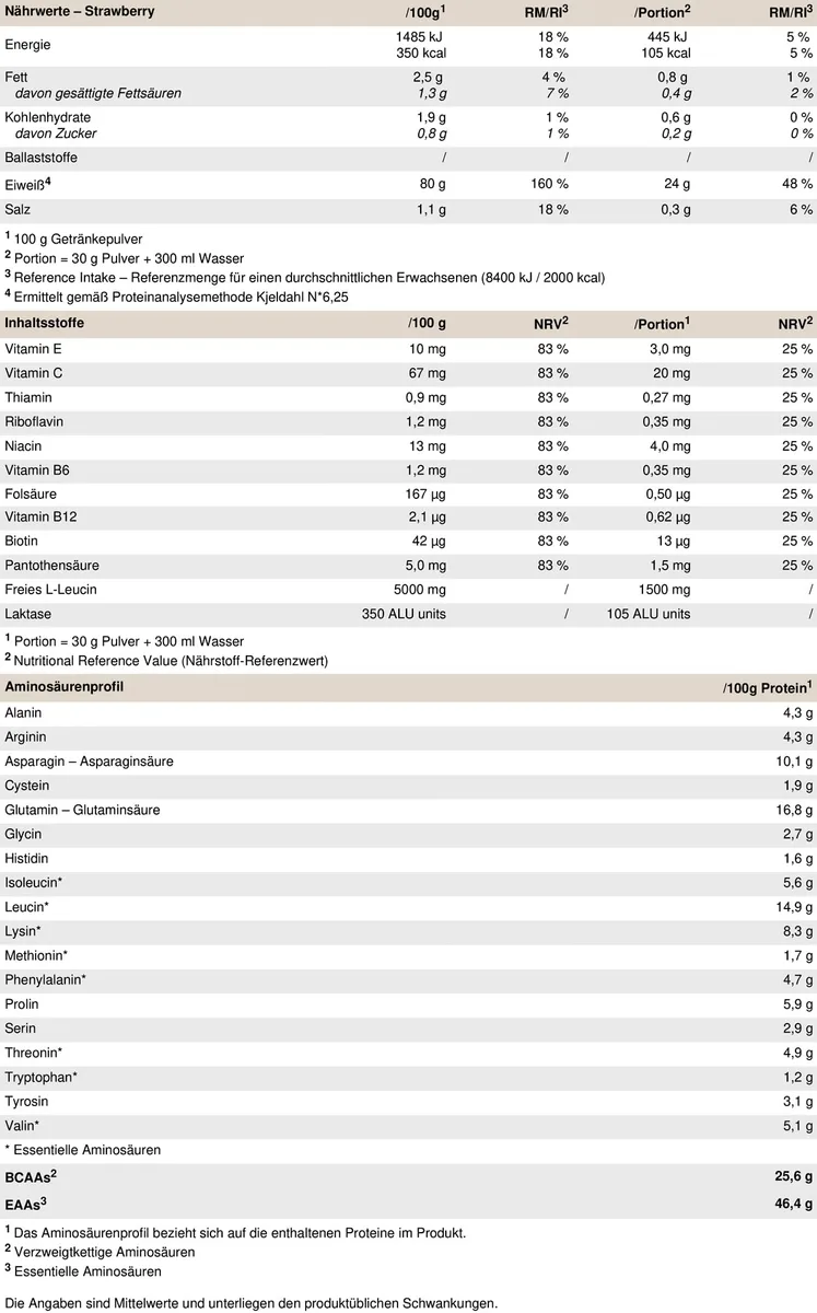 PEAK Anabolic Protein Selection - 900g Geschmack Strawberry I 30 Portionen I Mehrkomponenten Protein mit Whey Isolat, Konzentrat, Hydrolysat & Sojaprotein-Isolat I L-Leucin I Muskelaufbau – Bild 3