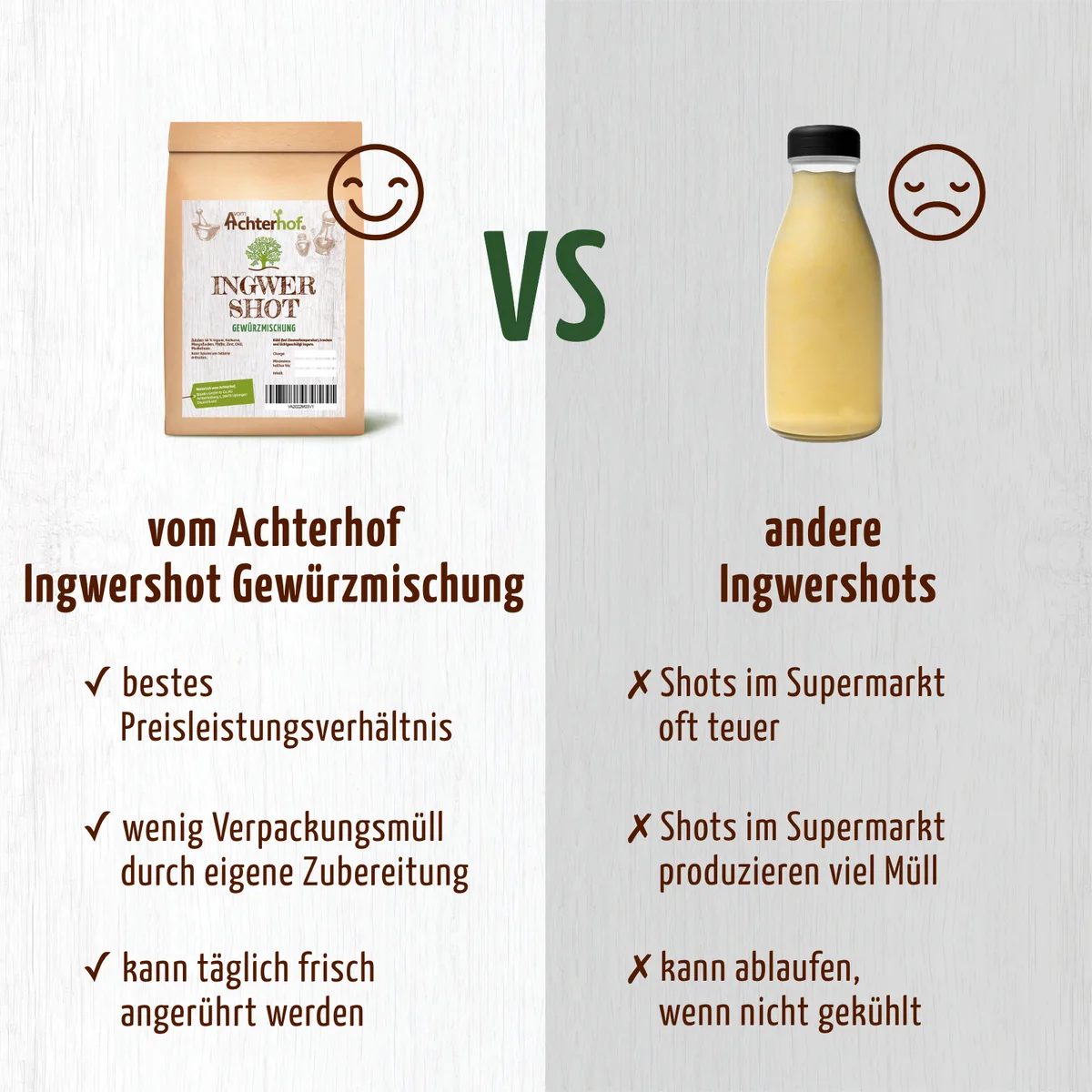 Ingwer Shot Gewürzmischung (100g) – Bild 6