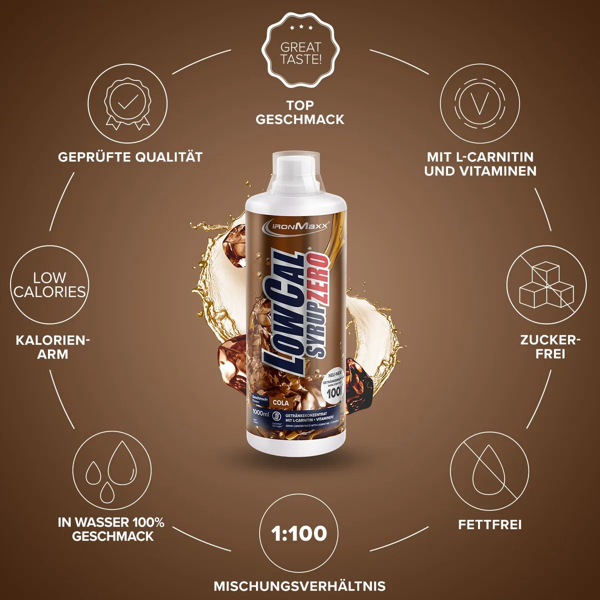 LowCal Syrup Zero (1000ml) - Cola – Bild 6
