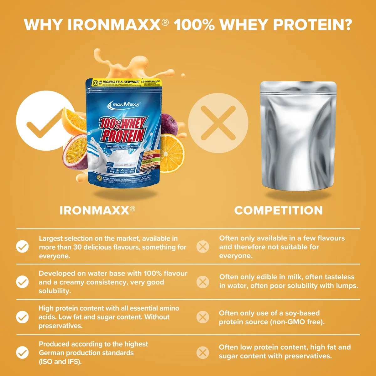 100% Whey Protein (500g) - Orange Maracuja – Bild 4