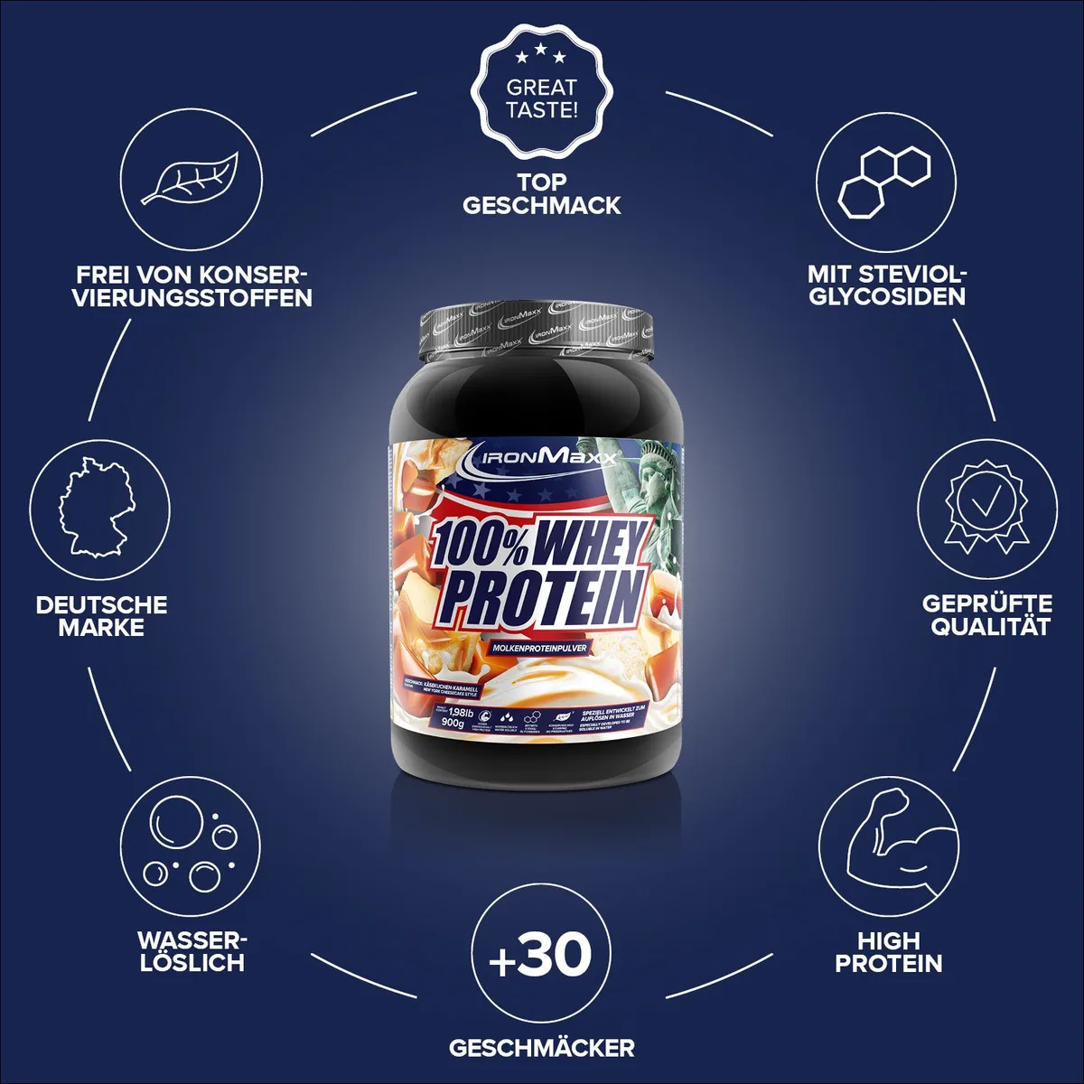 100% Whey Protein (900g) - New York Cheesecake Style – Bild 5
